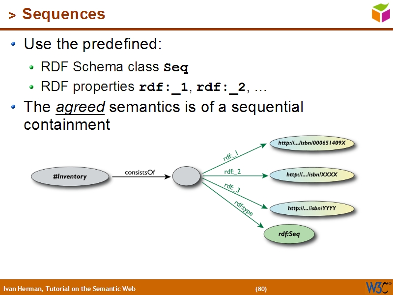 See the file text79.html for the textual representation of this slide