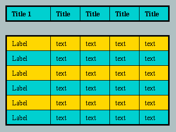 Table Without Border in HTML  2 Types of Table Without Border in HTML