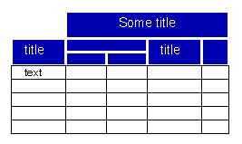 Examples of table borders and rules