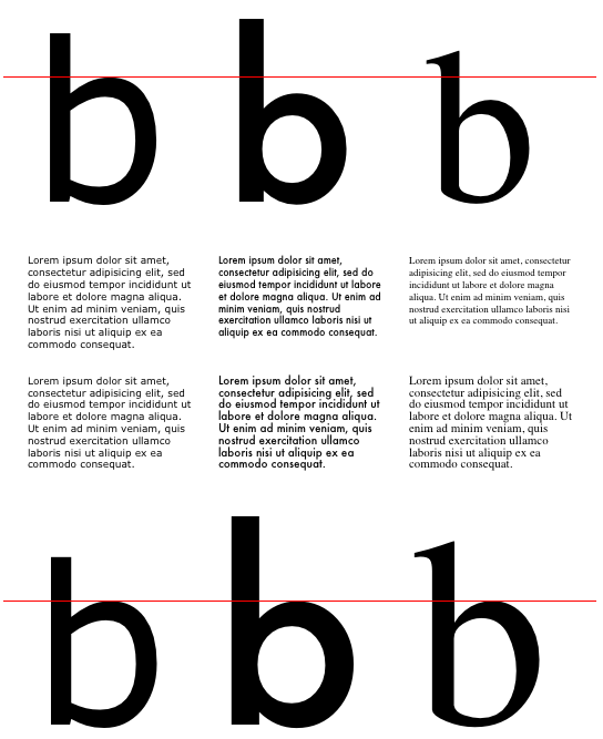 arial font-weights