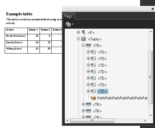 PDF6: Using table elements for table markup in PDF Documents
