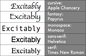 script typeface family