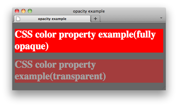 Transparent Background – Image Opacity in CSS and HTML